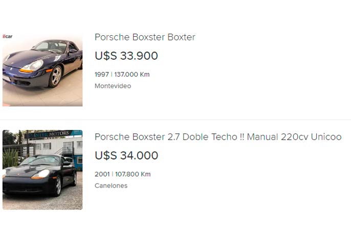 Costo del Porsche Boxter